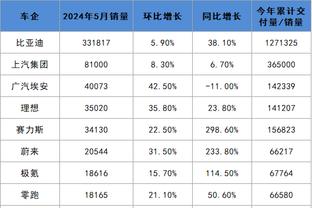 188金宝搏软件截图2